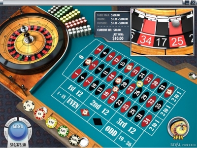 Speel jij graag online roulette?
